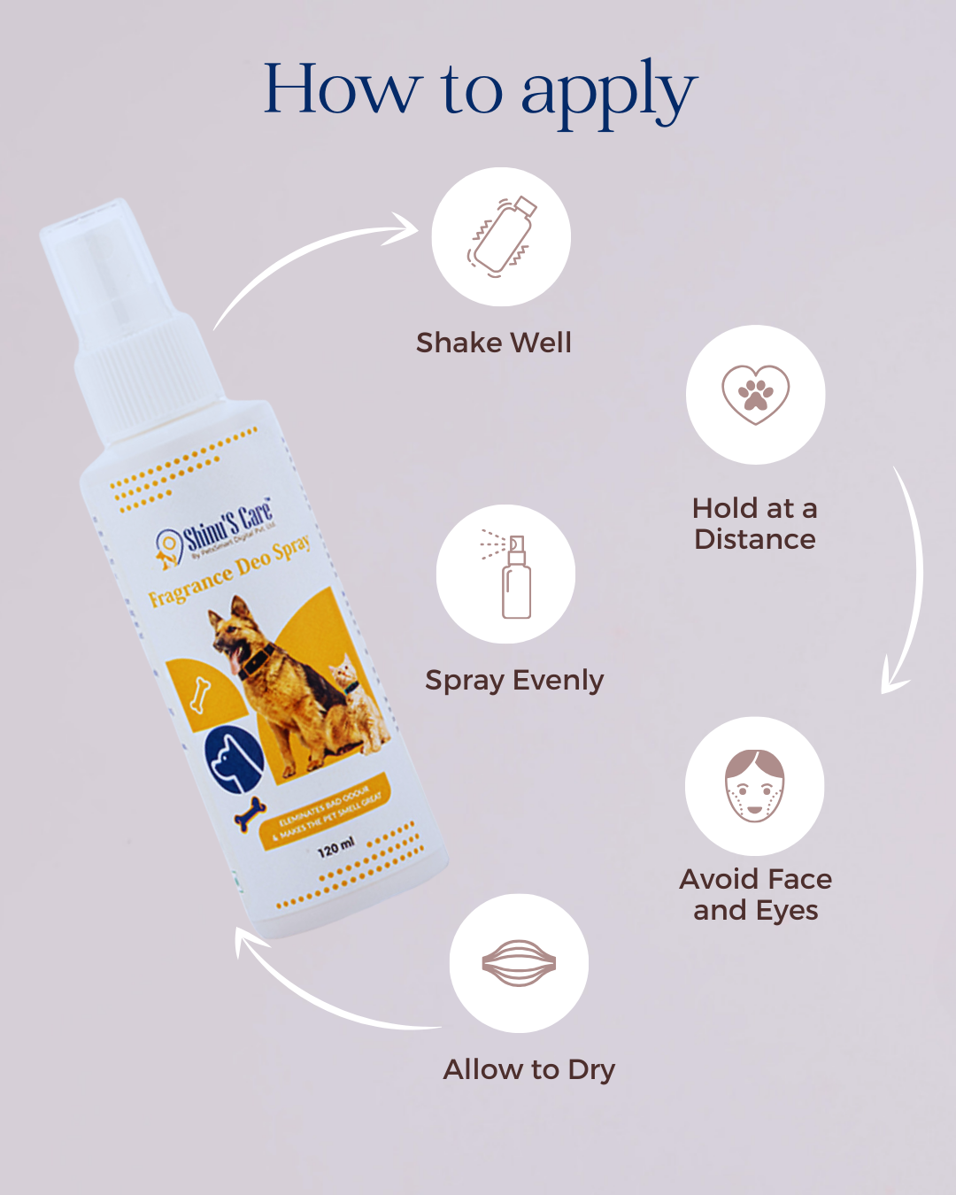 Odour Remover Spray for Pets,Dogs & Cats - Dog Deodorant Spray Urine & Potty Smell Remover 120/30ml